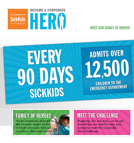 Yummy Names Business Cards